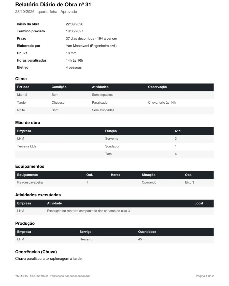 Exemplo de Relatório Diário de Obra em PDF gerado pelo YMOBRA